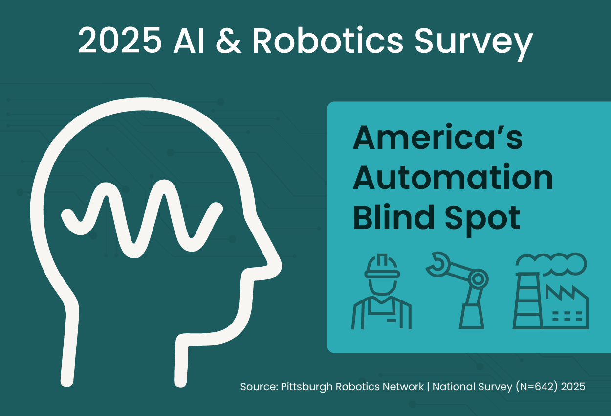Pittsburgh Robotics Network Survey Reveals Gap Between U.S. Support for Robotics and Personal Job Displacement Awareness